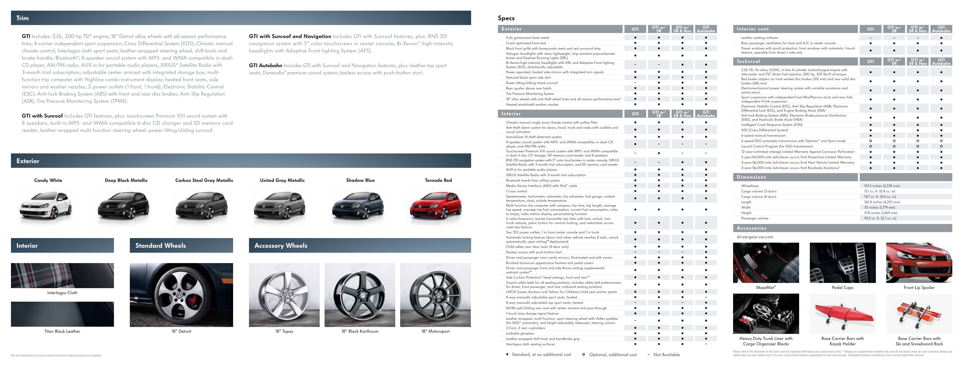 2011 VW Golf GTi Brochure Page 4